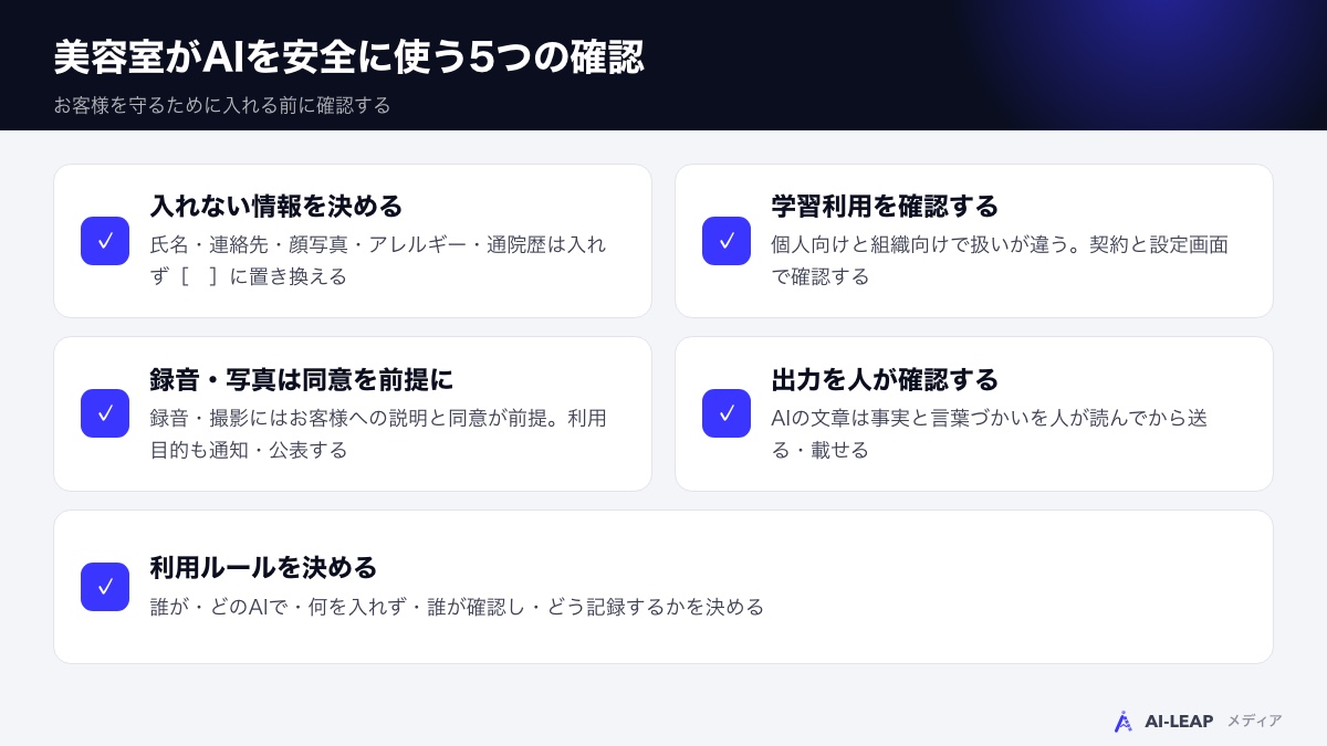美容室がAIを安全に使うための5つの確認