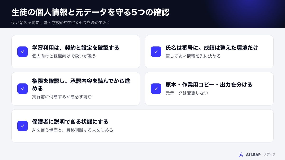 生徒の個人情報と元データを守る5つの確認