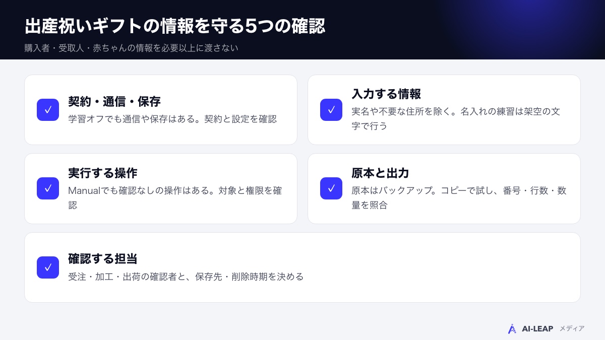 出産祝いギフトの情報を守る5つの確認：契約と通信、入力情報、実行権限、原本と出力、確認担当