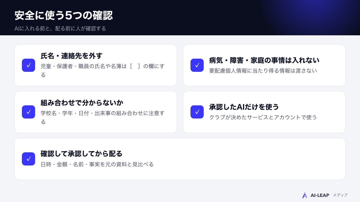 安全に使うための5つの確認
