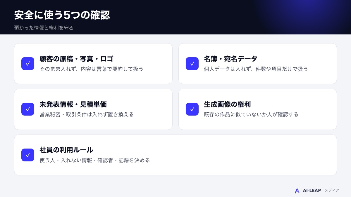 印刷会社が生成AIを安全に使うための5つの確認