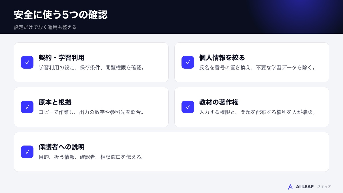 安全に使うための5つの確認