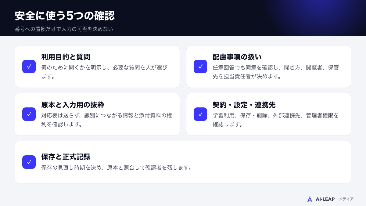 安全に使うための5つの確認