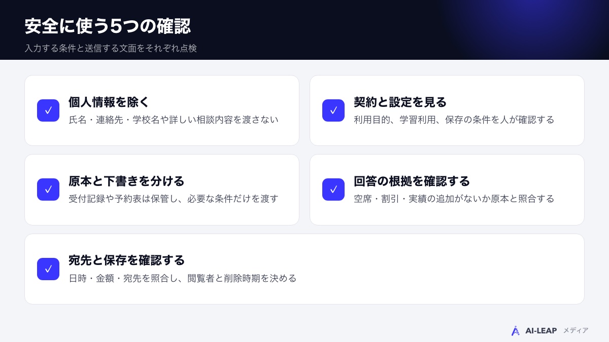 安全に使うための5つの確認