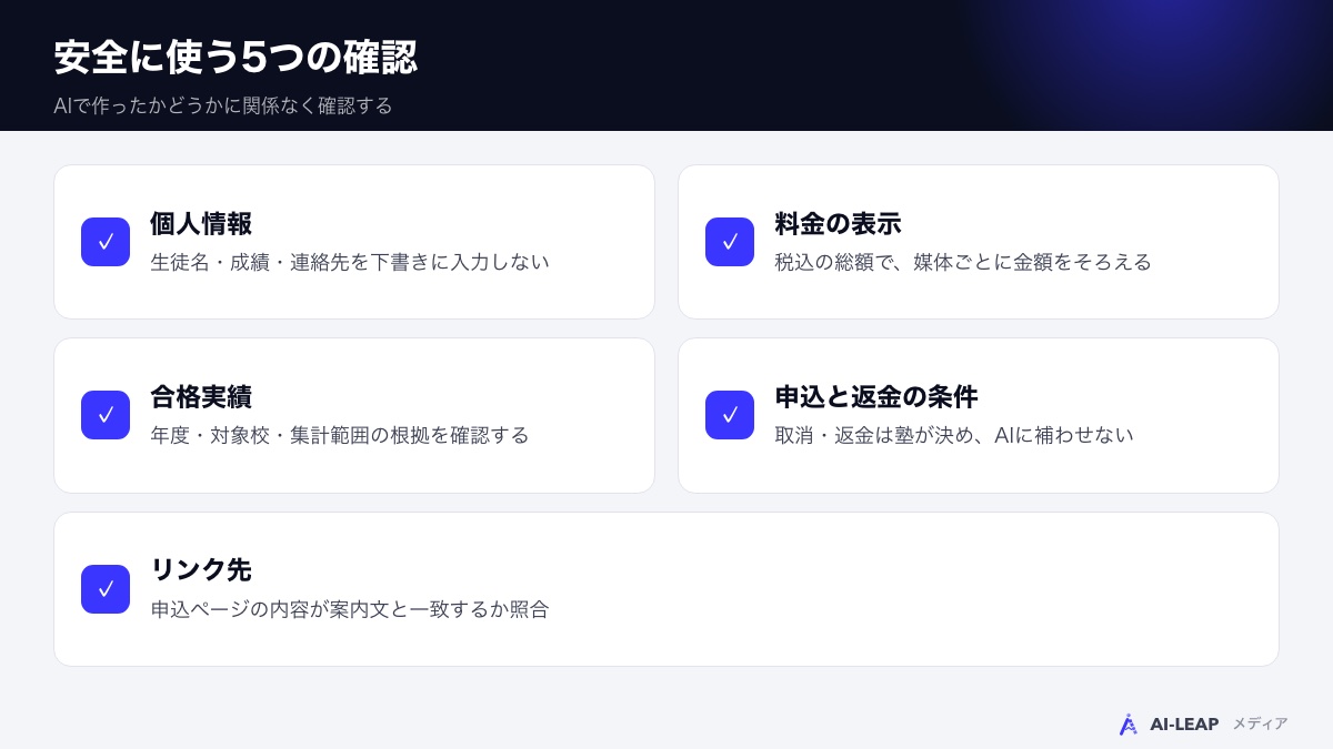 冬期講習の案内を安全に送るための5つの確認