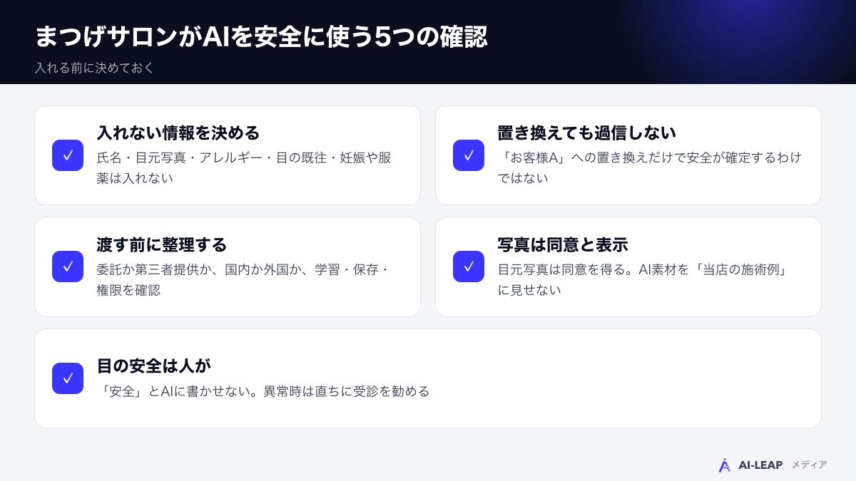 まつげサロンがAIを安全に使うための5つの確認