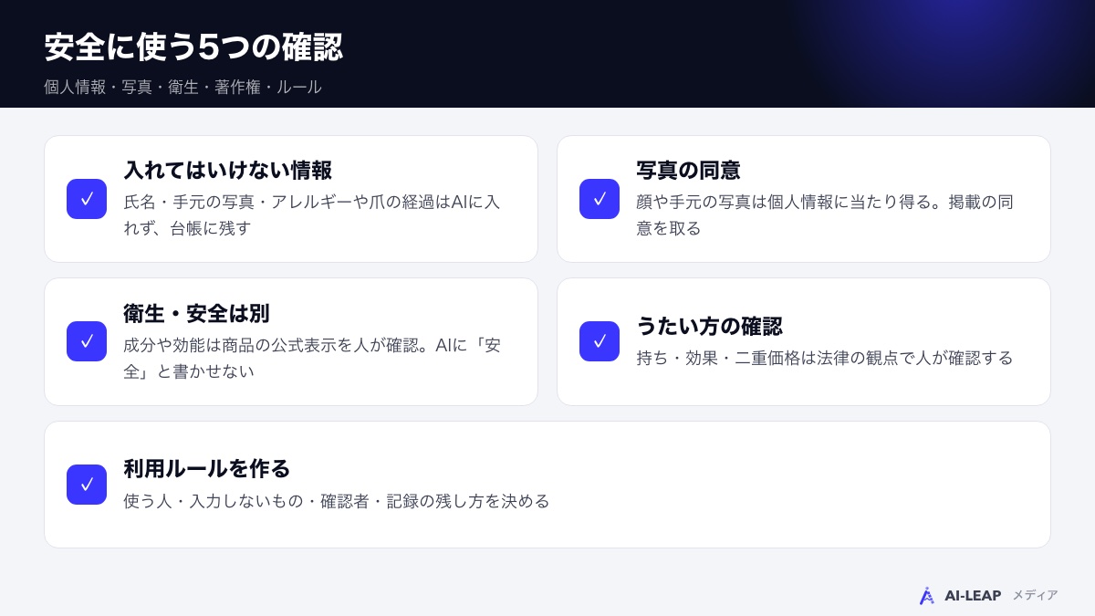 ネイルサロンがAIを安全に使うための5つの確認