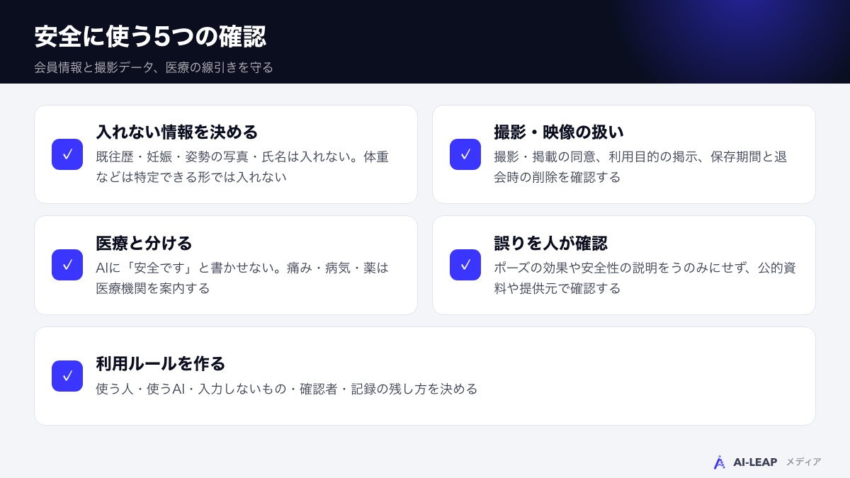 安全に使うための5つの確認